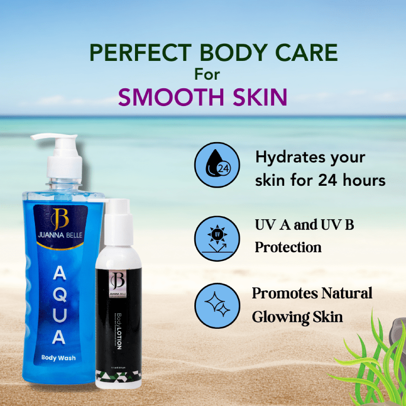 Combo of Aqua Body Wash & Body Lotion