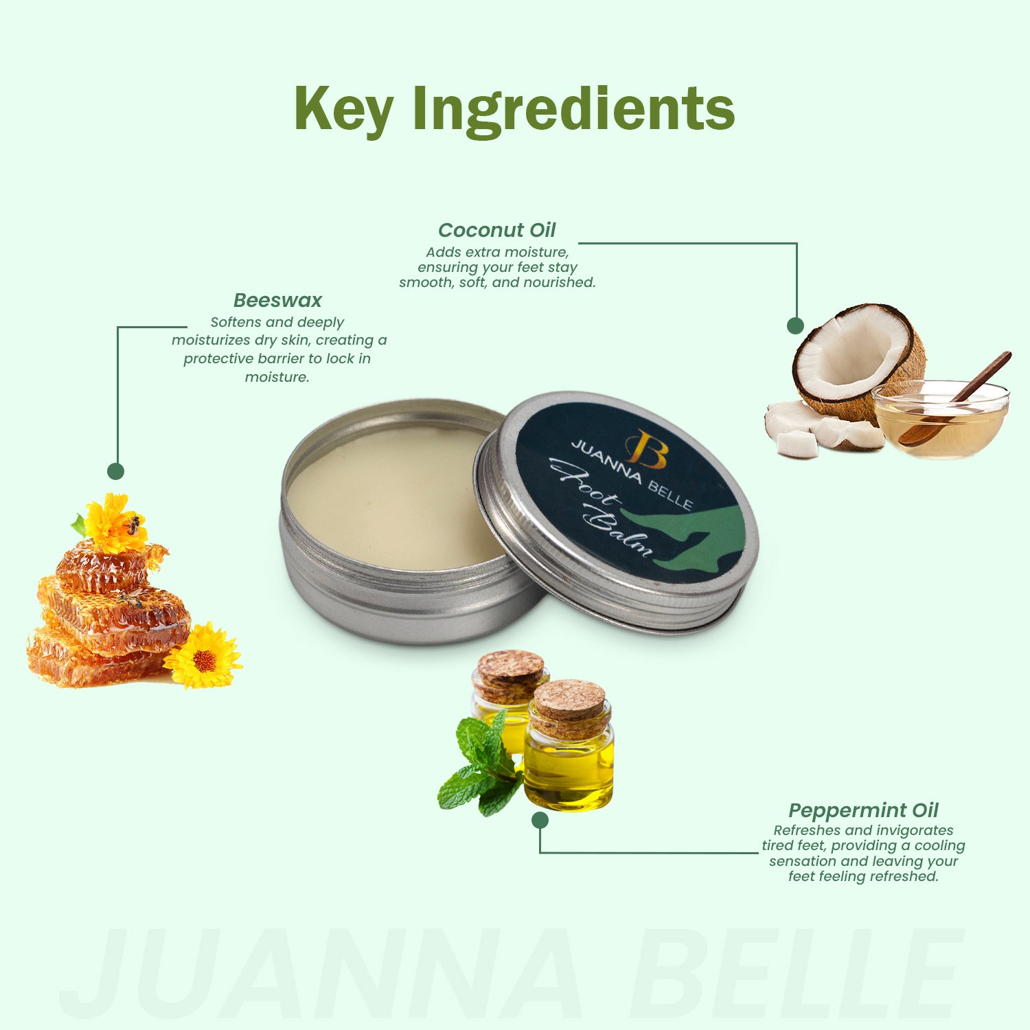 Foot Balm for Moisturized, Soft, and Smooth Feet