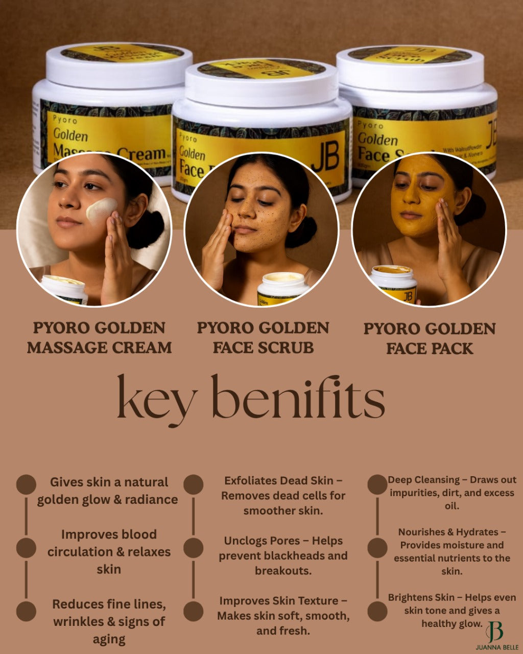 Pyoro Golden Massage Cream, Face Scrub & Face Pack