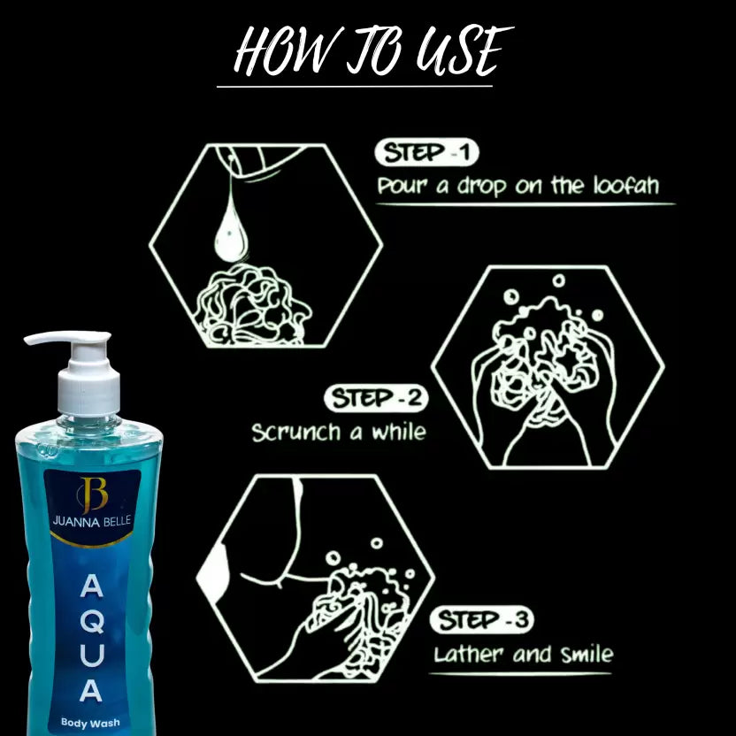 Aqua Body Wash - Refresh and Hydrate Your Skin